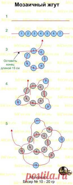 biCer.ru - бисероплетение схемы ,  мозаичный жгут, урок начинающим