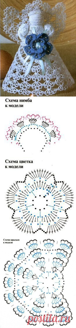 Вязаный Ангел | Эфария