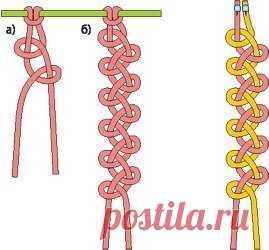 Макраме. Плетение узелков. - Поделки с детьми | Деткиподелки