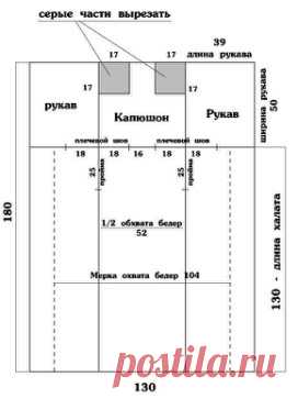 Шьем махровый халат
Такой халат (размер 44-48) можно сшить из обычной махровой простыни размером 180х130 см. Однако обхват бедер не должен быть больше 110 см. 
Такая раскладка халата очень экономична. Начертить выкройку можно непосредственно на ткани. 
Надо сложить простынь поперек, наметить центральную линию. По обеим сторонам от центральной линии отложите по ¼ полученной мерки обхвата бедер. По этой же линии вниз отметьте длину халата, а также по боковым сторонам простыни. Сделайте выкройку