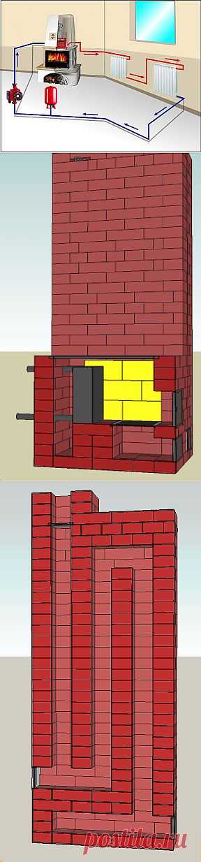 Печь с водяным отоплением | Новая цивилизация