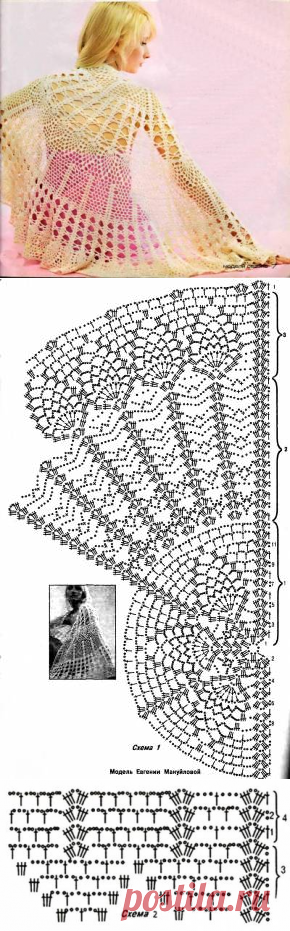 Вязаная  ажурная накидка. Схема вязания крючком накидки. - Схемы вязания шали - Схемы для вязания - Уроки вязания крючком - Вязание крючком, схемы для вязания крючком