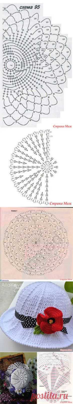 Схемы для панамок - В.Г.У. - Вязаные Головные Уборы - Страна Мам