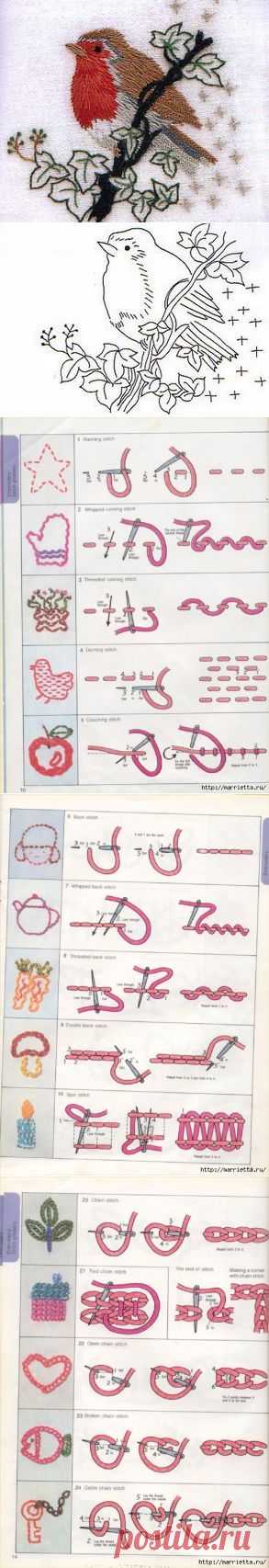 Виды швов ручной вышивки