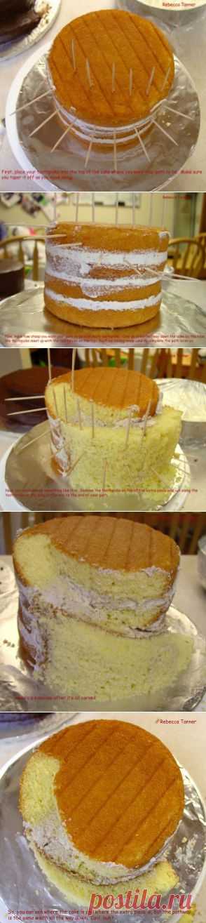 How to Carve A Spiral Cake - Cake Central Community