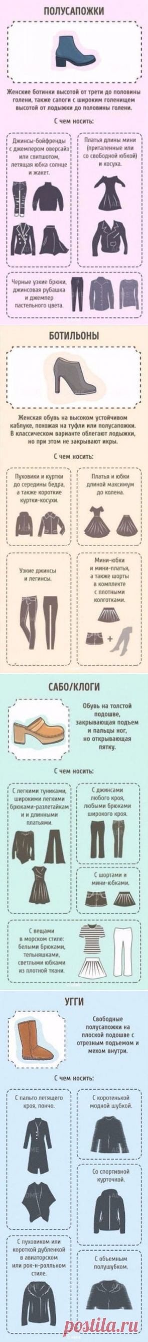 Правильное сочетание одежды и обуви: инфографика — Полезные советы