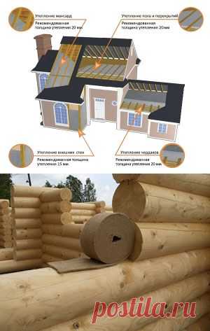Утеплитель для деревянного дома. Использование войлока в качестве натурального утеплителя в строительстве деревянного дома