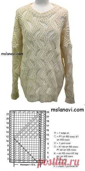 Женский свитер спицами с интересным узором | Вяжем с Ланой