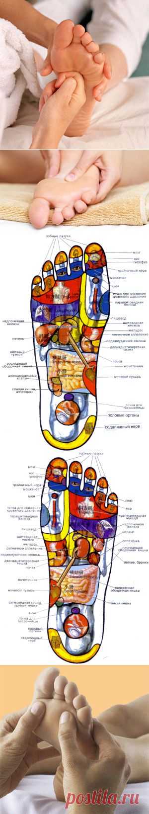 Массаж стоп. Методики
