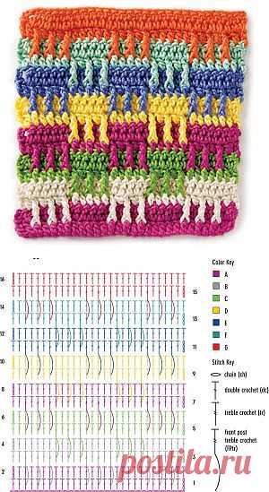 Stitchfinder : Crochet Stitch: Playblocks : Frequently-Asked Questions (FAQ) about Knitting and Crochet : Lion Brand Yarn