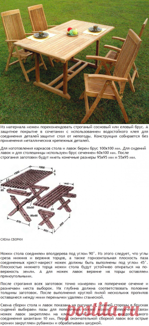 САДОВАЯ МЕБЕЛЬ СВОИМИ РУКАМИ | Практичный стол со скамейкой и детская садовая мебель