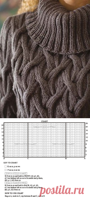 Схема для вязания пуловера спицами. Объемный узор для вязания свитера | Домоводство для всей семьи.