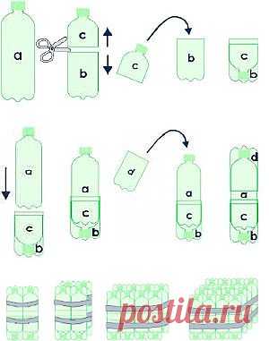 Что важно чтобы соответствовали части C в части B горлышка бутылки .

Еще одна важная деталь: использовать только двух-литровые бутылки.
Мебель из пластиковых бутылок | мадам Жадина