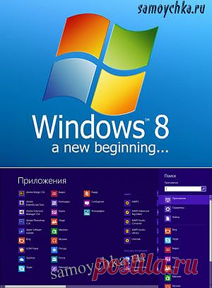 Windows 8. Приступая к работе..
