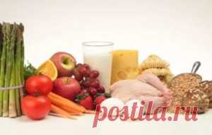 Витаминно-белковая диета, польза и вред для организма, примерное | Женский журнал