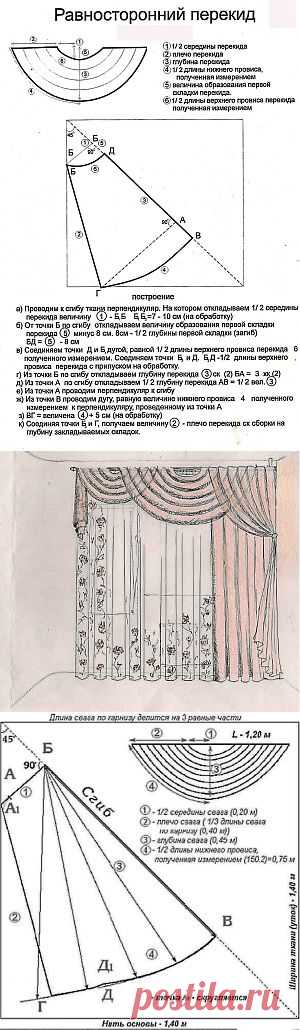 Схемы, советы | Шторы, пошив штор, лекала