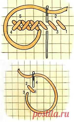 Учимся вышивать крестиком!