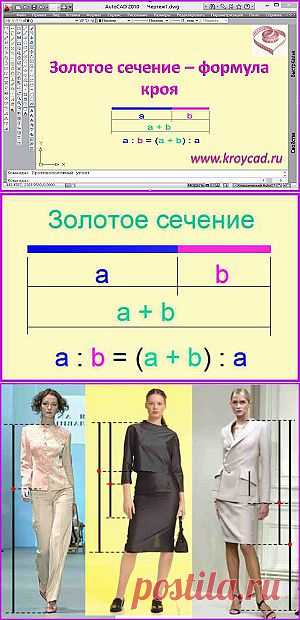 Золотое сечение – формула крояkroycad.ru