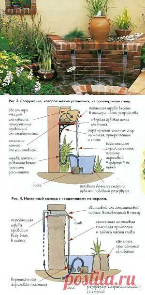 Как создать настенные фонтаны | Дача - впрок