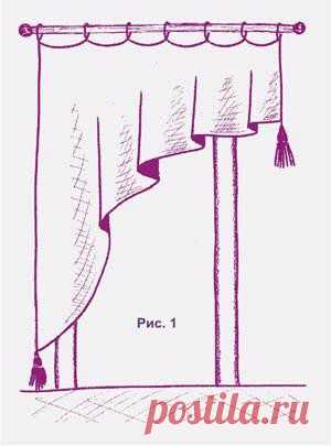Выкройки штор с ламбрекенами | Домохозяйка