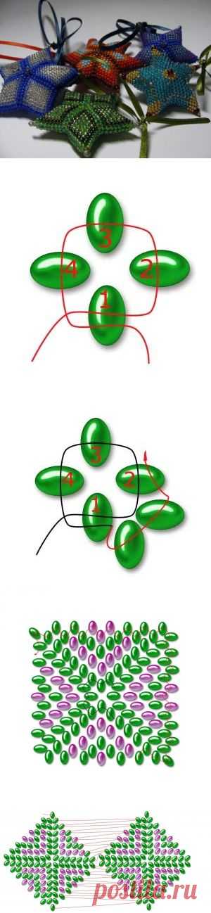 Брелок из бисера схема. Как сплести брелок из бисера | Домоводство для всей семьи