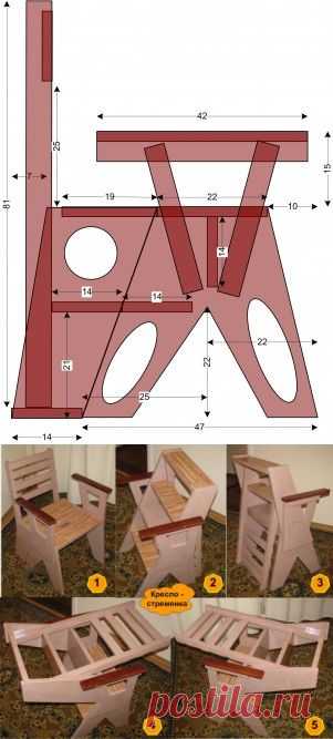 Кресло- стремянка
В домашнем хозяйстве часто бывает необходимость работать на высоте, напрмер, повесить шторы, прибить гвоздь, побелить потолок и т.п. Вот что у меня получилось в собственном варианте.
В качестве материалов я использовал остатки ДСП от кухонной столешницы (толщина 2,5см), небольшие куски дерева и фанеры. Естественно понадобятся умелые руки столярные инструменты, шурупы, гвозди, шканцы и т.п. Шарнирное соединение выполнено на петлях.