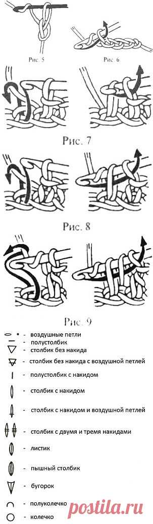 вязание крючком для начинающих | Вяжем.ру
