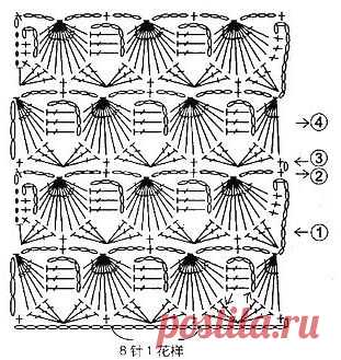 Гипюровый узор