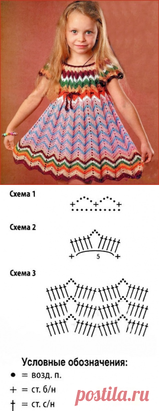 Яркое платье зигзагами с кокеткой крючком - описание, схемы + фото
