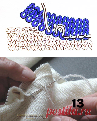 Секреты ручной кеттлёвки | Энциклопедия машинного вязания