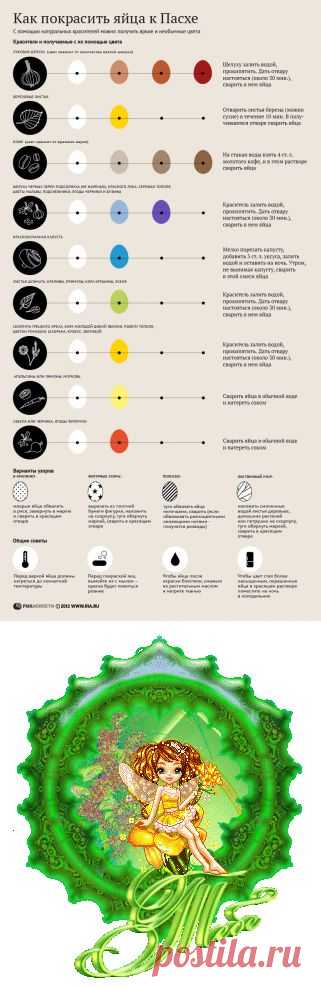 Как покрасить яйца к Пасхе.