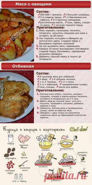 легкие рецепты гифки: 15 тыс изображений найдено в Яндекс.Картинках