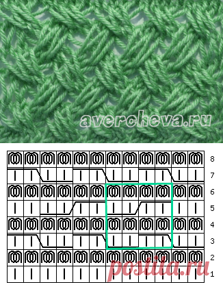 узор спицами 553 плетенка из вытянутых петель | каталог вязаных спицами узоров