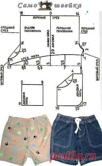 Как сшить детские шорты для мальчиков и девочек ясельного возраста | Самошвейка - сайт для любителей шитья и рукоделия