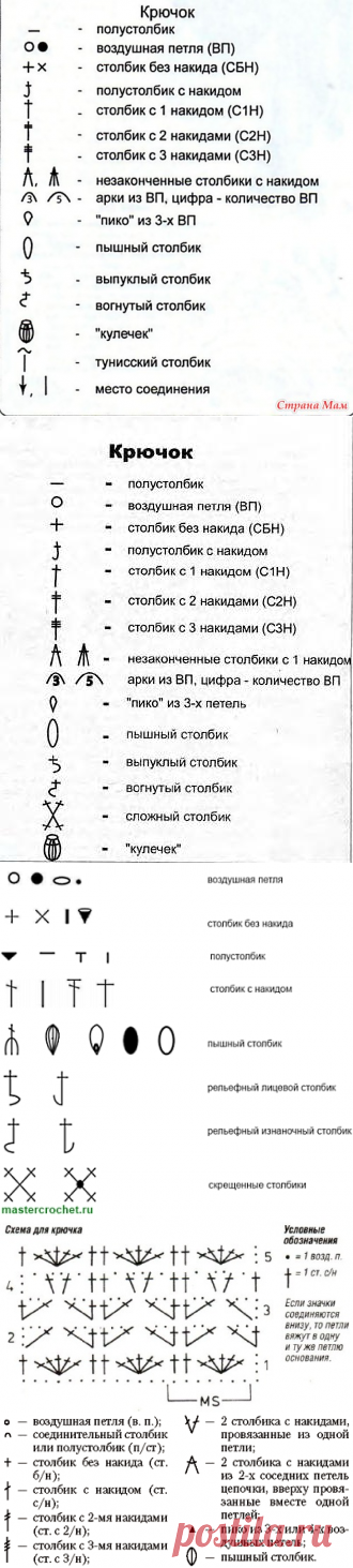 Схемы и объяснения для вязания крючком - Платья, туники Вязание спицами, крючком, уроки вязания