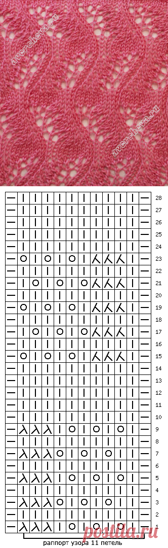 узор 317 вертикальный ажурный зигзаг |  каталог вязаных спицами узоров