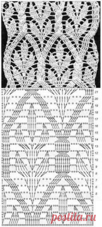 Ажурные узоры для вязания платья