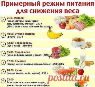 Диета 3 дня -5 кг Диета 3 дня -5 кг

9.00 — Чай травяной, овсянка с изюмом и орехами
12.00 — Гречка, куриные грудки, овощи
15.00 — Рыба с овощами
18.00 — Чай, два варёных яйца, овощи или творог
20.00 — 1 грейпфрут или апельсин