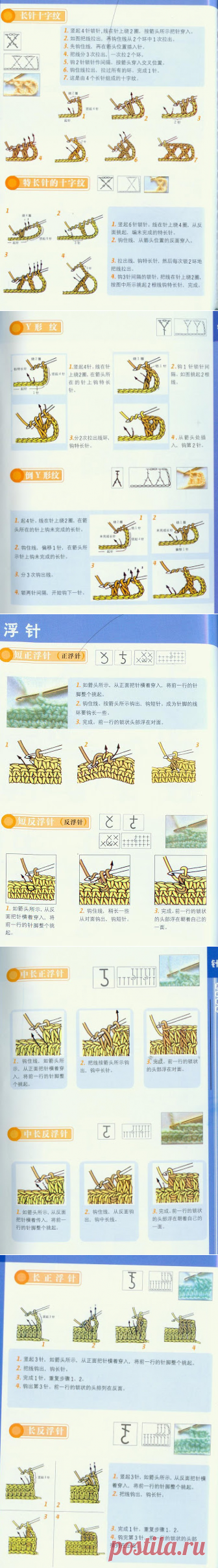 Инструкция по японским условным обозначениям в вязании крючком.