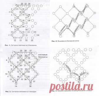 Сетчатое плетение по 3 бисерины. Сетчатое плетение по 5 бисерин. Вышивка по бисерной сетке. Элемент вышивки «уголок». Описание и схемы различных техник плетения.