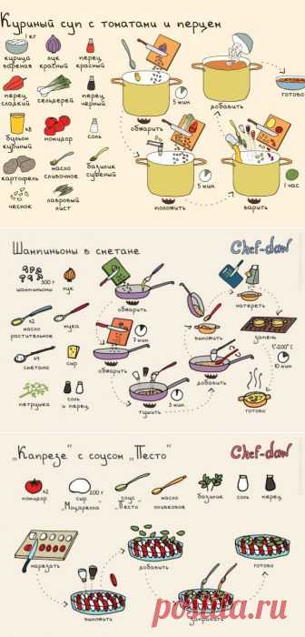 (+1) тема - Порция рисованных кулинарных рецептов в доступных картинках | МОЙ ДОМ