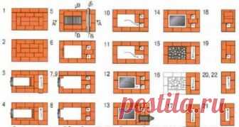 Схемы пошаговой кладки печи для бани

Построить каменку проще, чем отопительный очаг в доме. Для начинающих мастеров хорошим подспорьем станет готовая схема, где подробно изображена и описана пошаговая кладка печи для бани 

Сохраняй себе!

#памятка