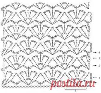 узоры для палантина крючком схемы и описание: 14 тыс изображений найдено в Яндекс.Картинках