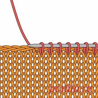 Набор петель по вязаному краю Набирать петли по вязаному краю нужно чаще всего при выполнении планок горловины и переда, а также, в некоторых случаях, при надвязывании манжетов и нижних резинок. Нравится публикация? И хочется видеть почаще мк? Дайте нам знать!