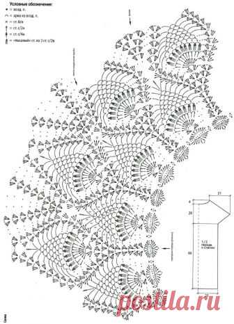 Вязание ажурного платья крючком