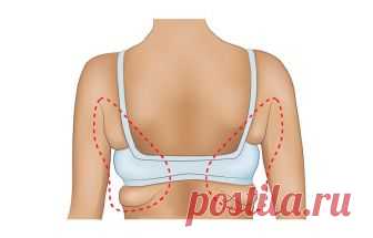 Как убрать складки на боках: 5 эффективных упражнений для рук и плеч Каждый человек уникален, и его организм работает по-своему. Например, у некоторых женщин лишние объемы могут откладываться на бедрах, а у других – в руках и плечах.
Если вы принадлежите ко второй груп…