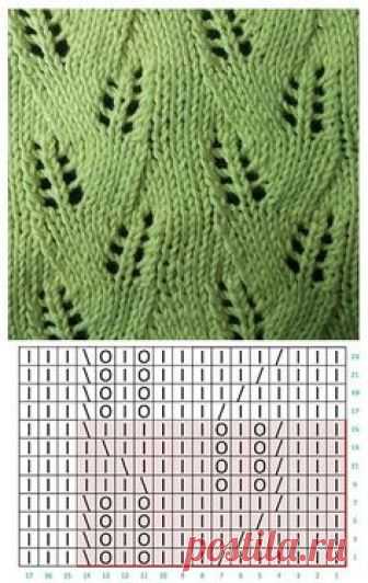 Lace knitting