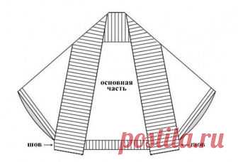 Как связать Шраг Falmouth кардиган кокон спицами для полных и стройных женщин –подробное описанием и видео