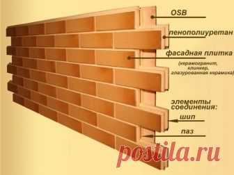 Монтаж термопанелей своими руками

Одновременно решить проблему утепления и декорирования фасада поможет правильный монтаж термопанелей. Для их крепления не требуются особых умений в сфере строительства или ремонта. Единственное, что понадобится исполнителю: правильно рассчитать требуемое количество материалов, расходников и следовать указанной ниже инструкции.

Как закупить нужное количество термопанелей?

Расчет материалов для отделки должен проводиться согласно сумме пл...