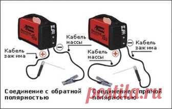 Как правильно варить сваркой: азы, технология, выбор тока, техника ручной дуговой сварки